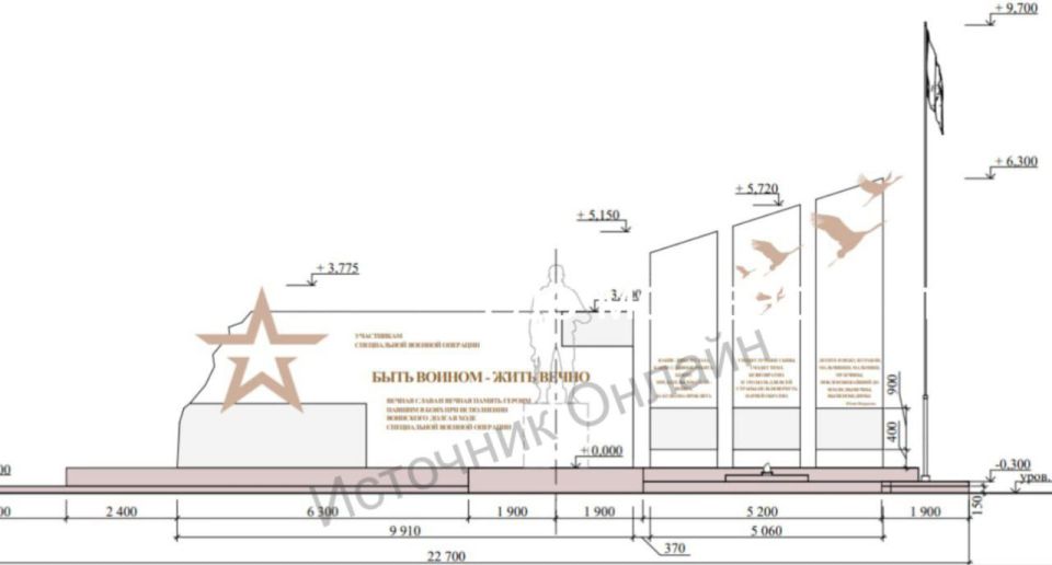 ������ ������ �������� � ������ � �����