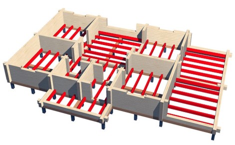 ��� ��������� ������� ����� ���������� ��� ������ ����