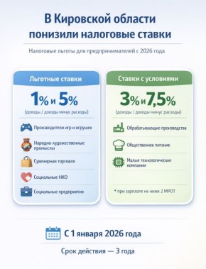 �������� ���������������� �������� ��������� ������� ������� �����, ������������ �� ��������� ������������������� � �������