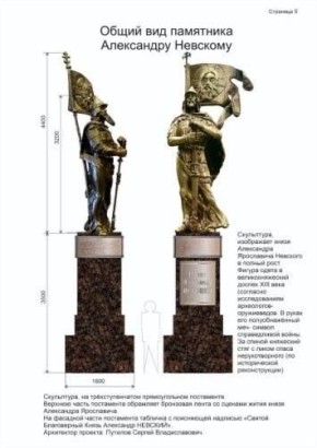 #кактамусоседей. В Кировском районе Перми в этом году появится памятник Александру Невскому