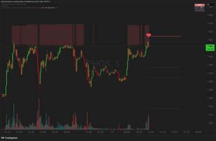 Будущее Эпохи: Ожидания и Перспективы
