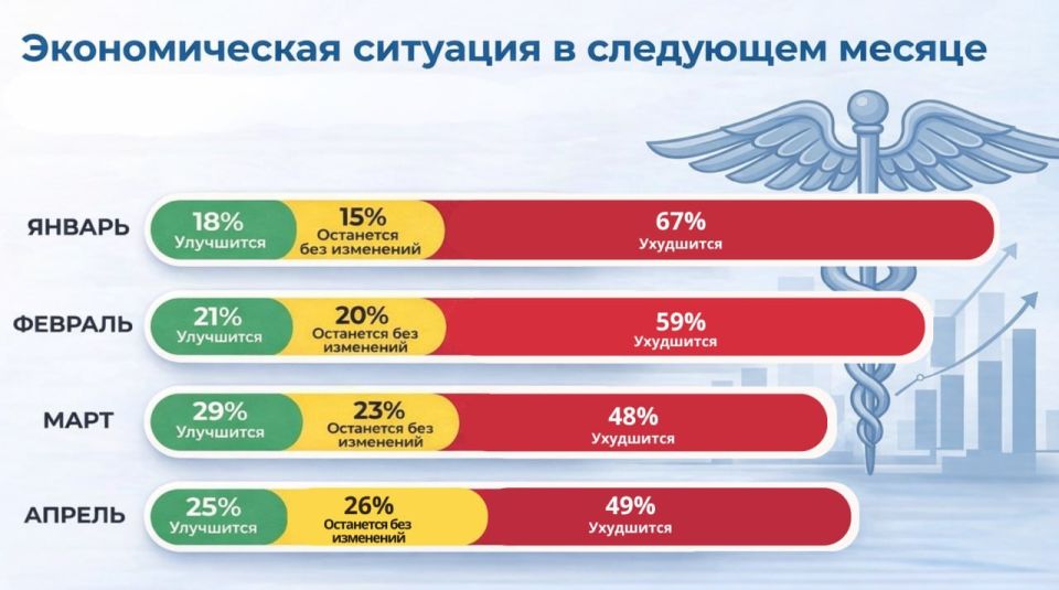 ������� ���������� ������� ��������� ������� �������� ����������