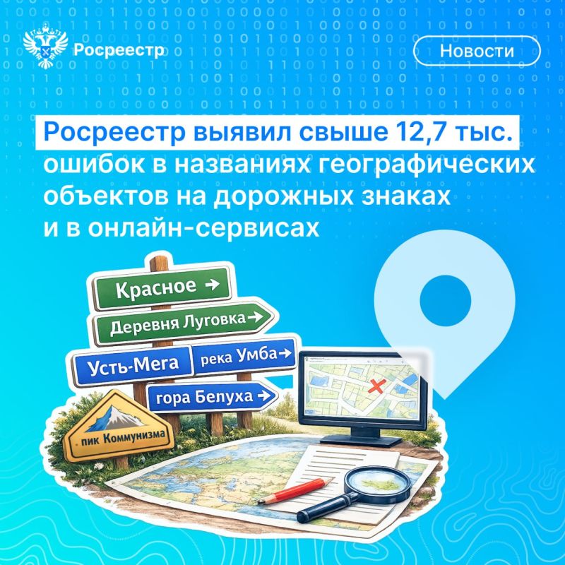 ��������� � 2020 �� 2025 ��. ������ ����� 12,7 ���