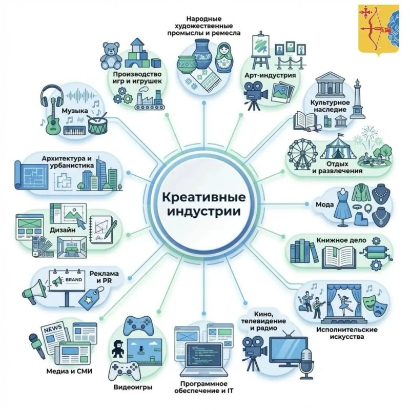 ��������� ������� ����� ����� ��������������� ��������� �������� ���������� ���������