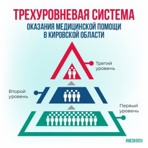 � ��������� ������� ������������ ������������� ������� �������� ����������� ������, ��� ��������� ������������ �������� ����������� ����������� ������, ��� ������ ������, ��� � ������ ����������� ����������� ������