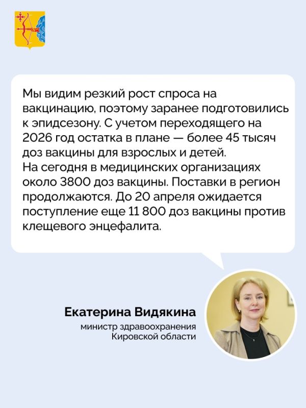 � 2025 ���� ������������ ��������������� ��������� ������� �������� 24,5 ������ ��� ������� �� ��������� ����������