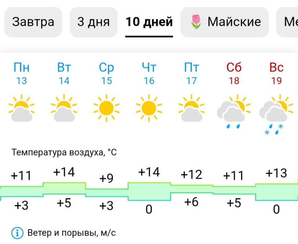 ������ � ��������� ������ ��� ��������