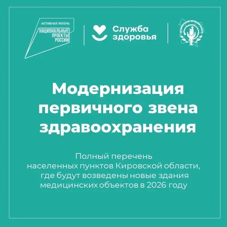 52 ����� ����������� ������� �������� � ��������� ������� � 2026 ���� �� ���������� ���������������� � �������� ������