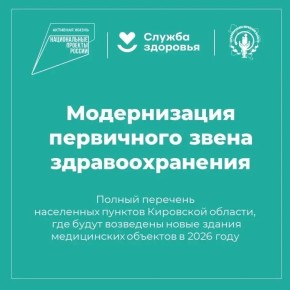 52 новых медицинских объекта построят в Кировской области в 2026 году по нацпроекту «Продолжительная и активная жизнь»