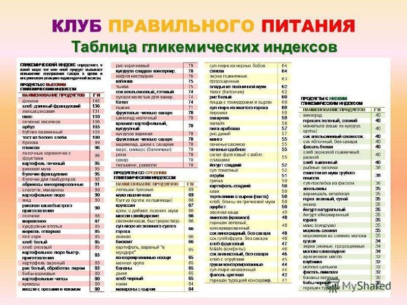 ��������� �������������� �������: ��� �� ������ �� ���� ��������