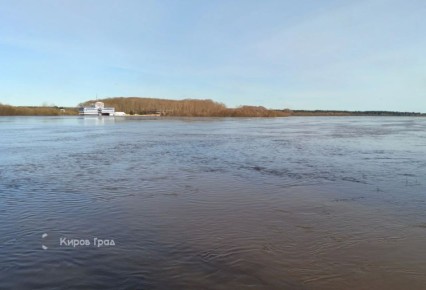 ������� 2026: ���������� ������ ���� ���