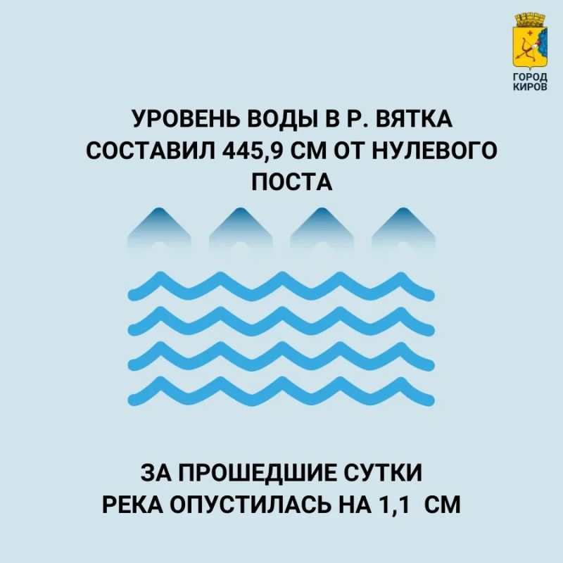 �� ������ ���������� ������ �� ����������������� � ����������� ���������� �����, �� �������� ����� ������� ���� � �. ����� � ������ �. ������ �������� �� 1,1 �� � �������� 445,9 �� �� �������� �����