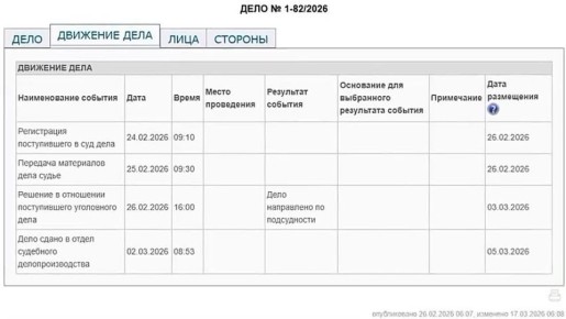 � ������ ������� �������� 45-������� ��������� �� �������� ��������� ������ ��������� ��������