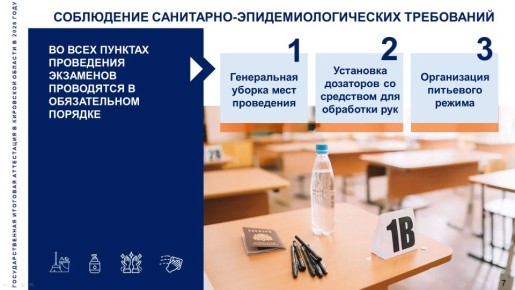 ������� ����������, ������� �����������: