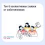 Почему коллективная заявка от собственников в УК эффективнее индивидуальной?