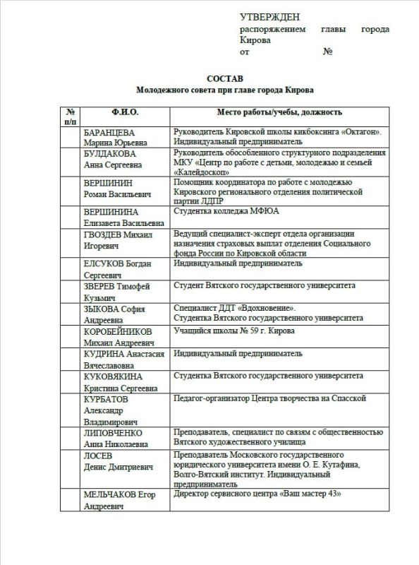 В Кирове прошло первое заседание молодёжного совета третьего созыва при главе города В Кирове прошло первое заседание молодёжного совета третьего созыва при главе города