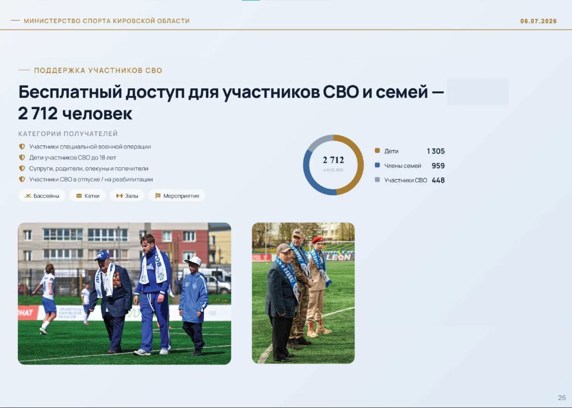 Сергей Сулик, министр спорта Кировской области: