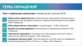 Игорь Панкратов, руководитель ЦУР Кировской области: