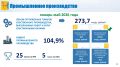 Наталья Кряжева, министр экономического развития Кировской области: