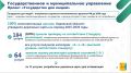 Дмитрий Курдюмов, первый зампред правительства области: