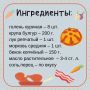 Вкусный обед: булгур с куриными голенями и беконом