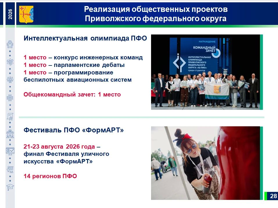 Светлана Шумайлова, зампред правительства Кировской области: