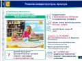 Светлана Шумайлова, зампред правительства Кировской области: