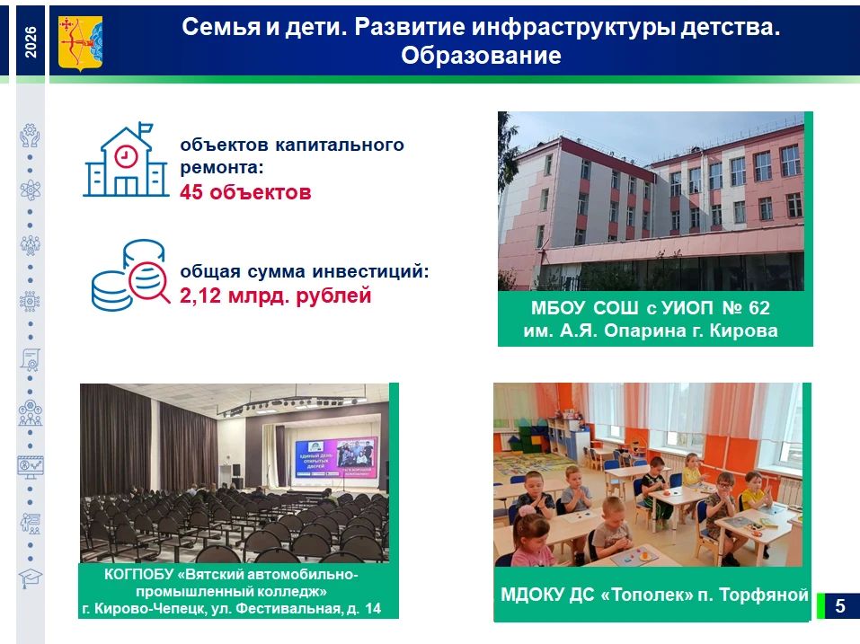 Светлана Шумайлова, зампред правительства Кировской области: