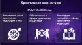 ����� ���������, ����������� ������������ ������������� ��������� �������: