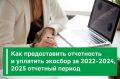 ������������� ���������� � ������ ����������� ��������������� �������������� � ���������� �������, � ����� ������ �������������� ����� �� 2022-2024, 2025 ��
