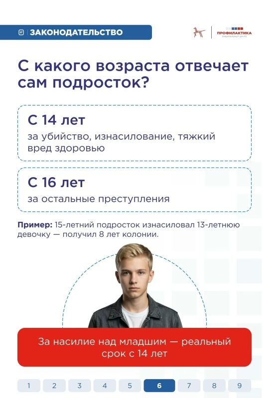 Профилактика деструктивного поведения — системный процесс Профилактика деструктивного поведения — системный процесс