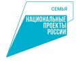 Музыкальная школа № 2 в Кирове получила новые инструменты
