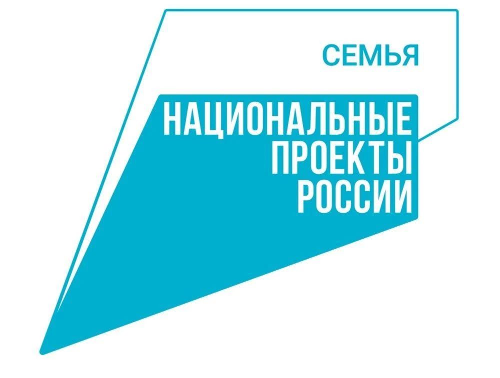 Музыкальная школа № 2 в Кирове получила новые инструменты