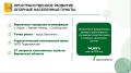 Михаил Сандалов, председатель правительства Кировской области:
