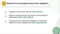 Михаил Сандалов, председатель правительства Кировской области:
