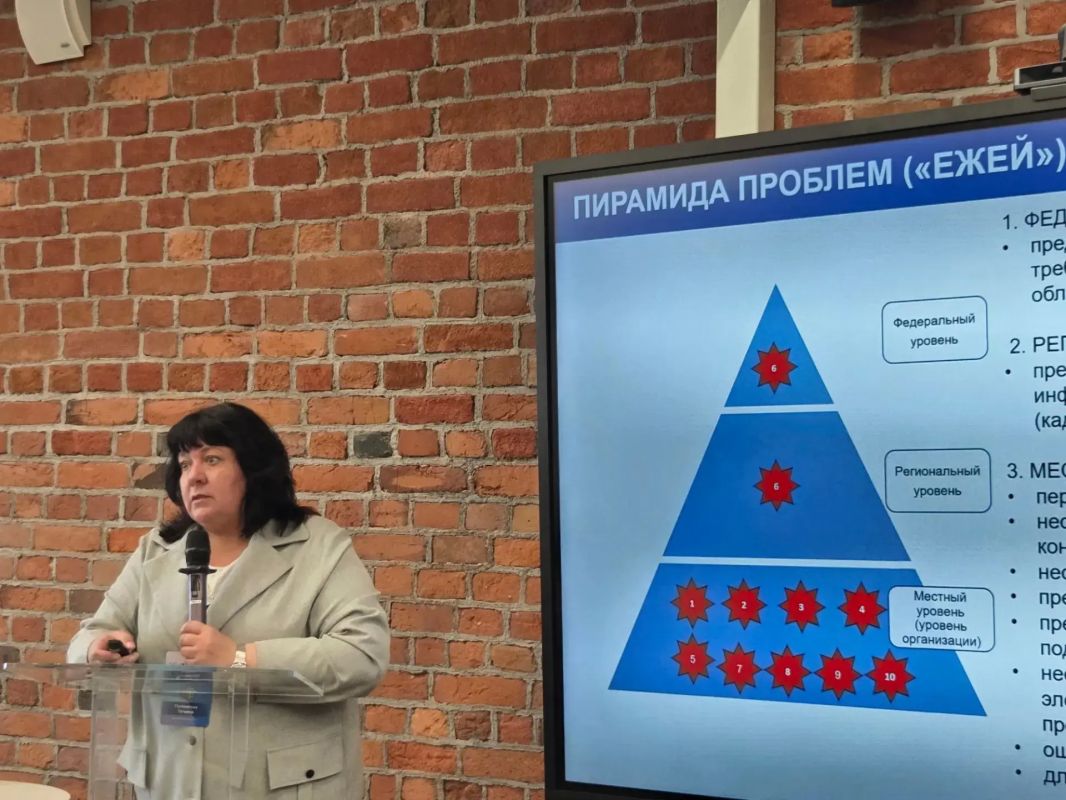 Министерство имущественных отношений Кировской области представило свой опыт в проекте «Эффективный регион» на земельно-имущественном форуме в Нижнем Новгороде Министерство имущественных отношений Кировской области представило свой опыт в проекте «Эффективный регион» на земельно-имущественном форуме в Нижнем Новгороде