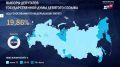 ВЫБОРЫ-2026. ЦИК РФ: по данным на 15.00 18 сентября - явка избирателей на выборы в Государственную думу РФ по федеральному округу превысила 19%