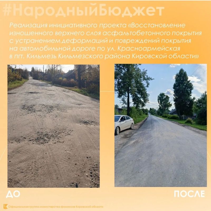 В Кильмези отремонтирована дорога в рамках проекта «Народный бюджет» В Кильмези отремонтирована дорога в рамках проекта «Народный бюджет»