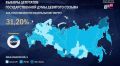 ВЫБОРЫ-2026. ЦИК РФ: по данным на 12.00 19 сентября - явка избирателей по федеральному округу превысила 31%