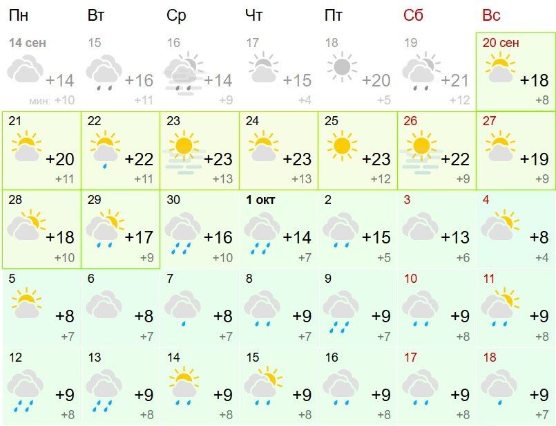 Последняя декада сентября в Кирове будет по-летнему теплой