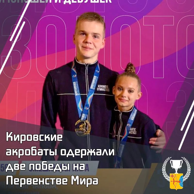 Кировские акробаты одержали две победы на Первенстве мира