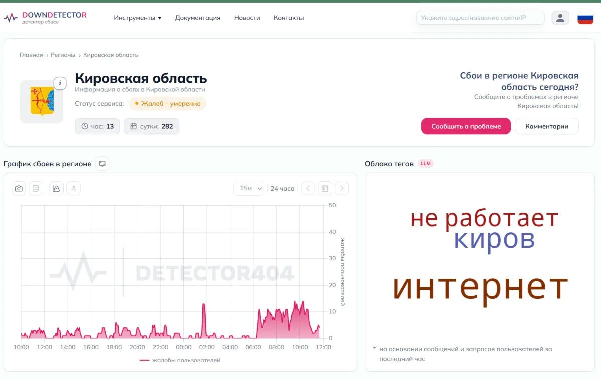 В Кировской области появились сообщения о сбоях интернета