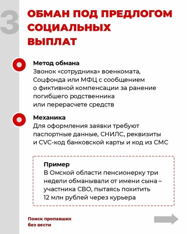 Кировчанка отдала мошенникам 10 миллионов 480 тысяч рублей Кировчанка отдала мошенникам 10 миллионов 480 тысяч рублей