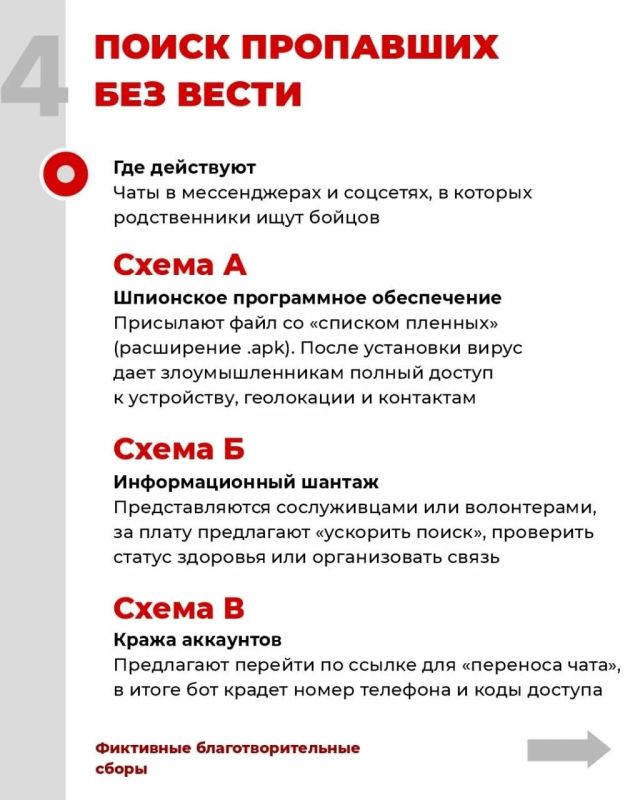 Кировчанка отдала мошенникам 10 миллионов 480 тысяч рублей Кировчанка отдала мошенникам 10 миллионов 480 тысяч рублей