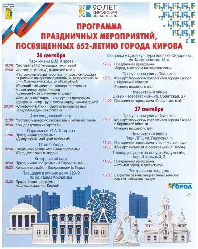 Праздничные площадки в парках Кирова: программа Дня города