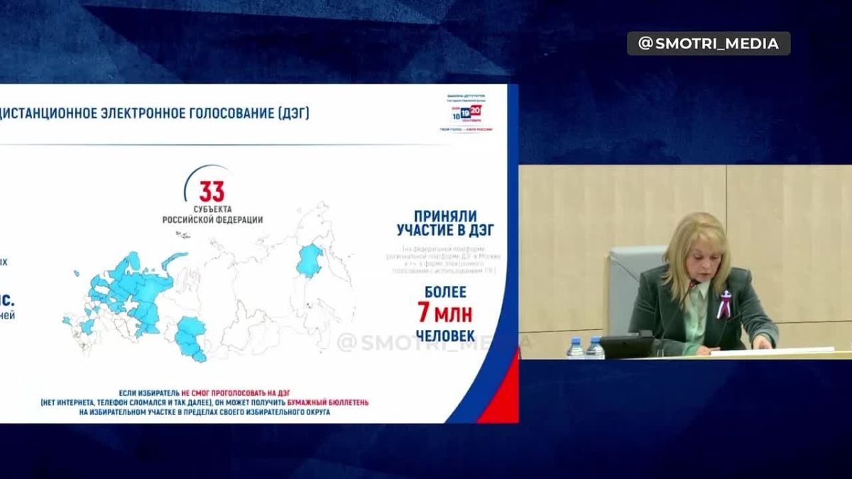 «Единая Россия» получила 349 мест в Госдуме, явка превысила 59,8% — Памфилова подвела итоги выборов