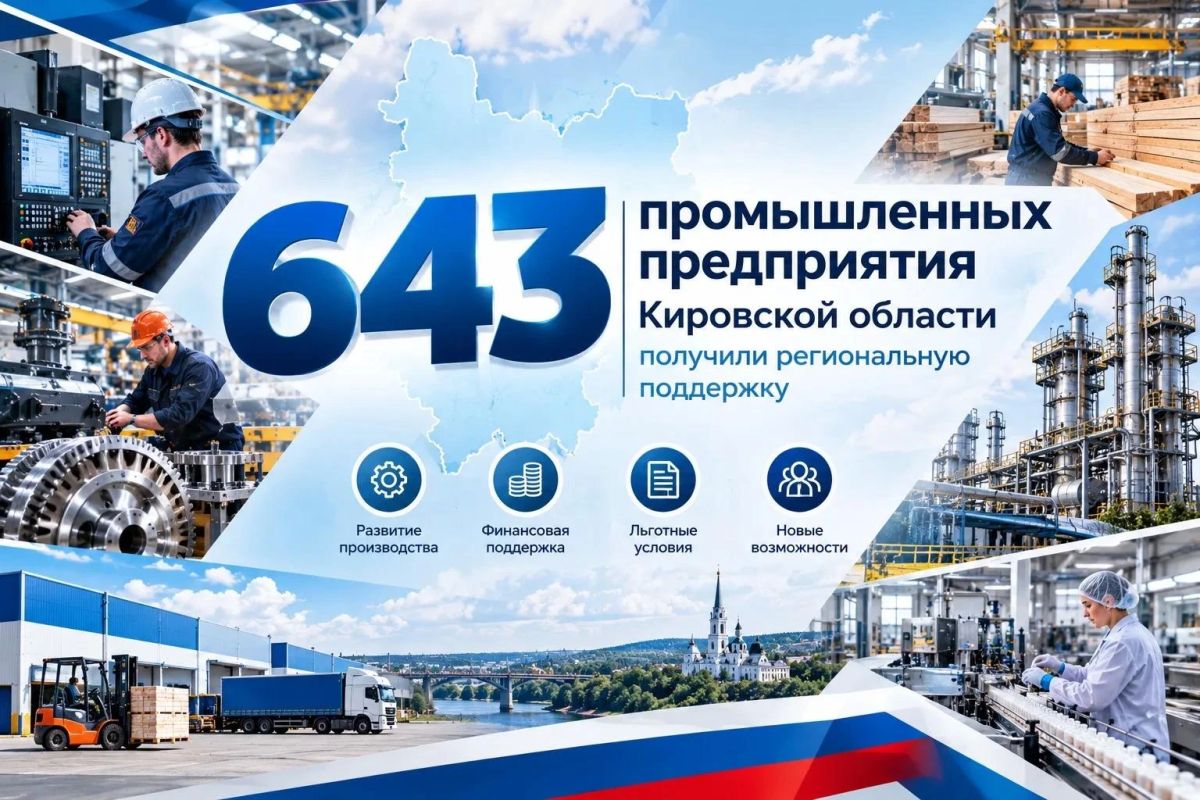 За январь – сентябрь 2026 года меры региональной поддержки охватили 643 промышленных предприятия Кировской области