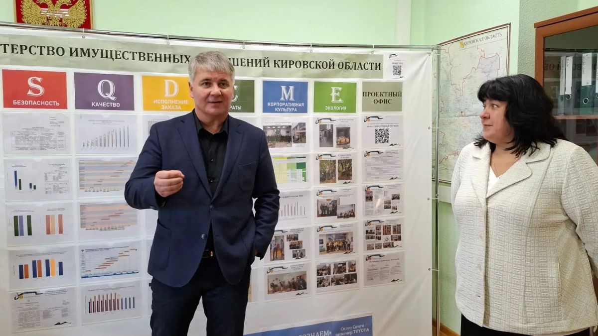 Важная встреча в министерстве: итоги реализации проекта «Эффективный регион» в министерстве и планы на будущее! Важная встреча в министерстве: итоги реализации проекта «Эффективный регион» в министерстве и планы на будущее!