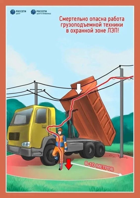 «Кировэнерго» напоминает жителям региона о смертельной опасности строительных и погрузочно-разгрузочных работ в охранных зонах линий электропередачи «Кировэнерго» напоминает жителям региона о смертельной опасности строительных и погрузочно-разгрузочных работ в охранных зонах линий электропередачи