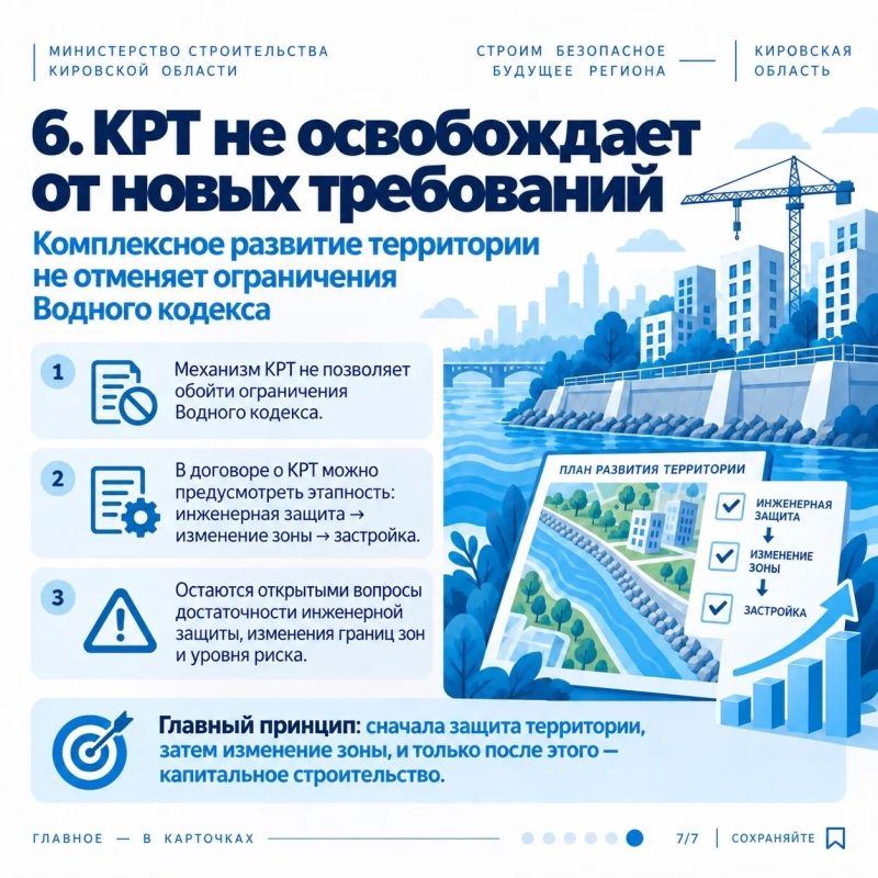 Изменились правила строительства в зонах затопления и подтопления — собрали в карточках ключевые изменения, которые важно учитывать при планировании и реализации проектов Изменились правила строительства в зонах затопления и подтопления — собрали в карточках ключевые изменения, которые важно учитывать при планировании и реализации проектов